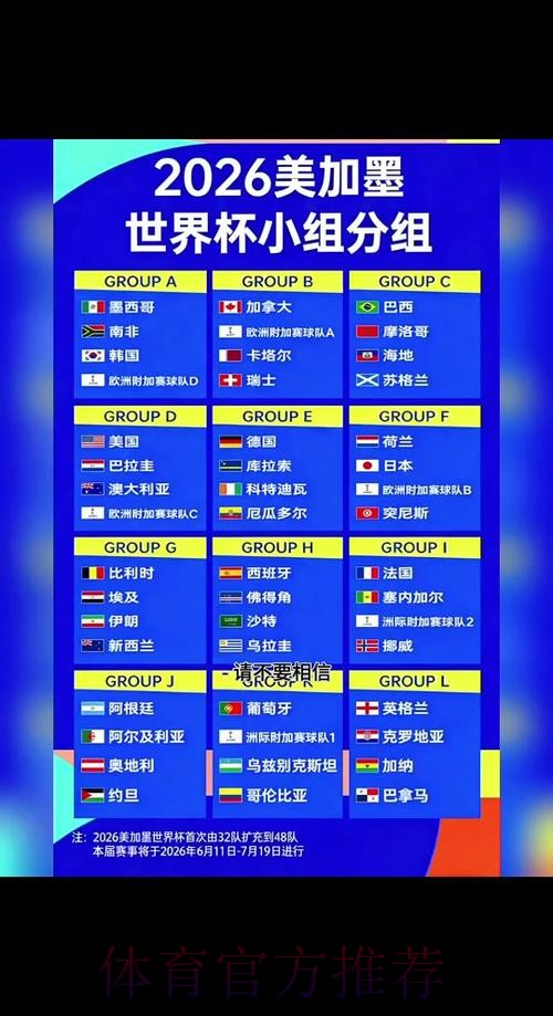 2026世界杯小组赛赛程一览观看指南怎么查 2026世界杯小组赛赛程一览观看指南怎么查