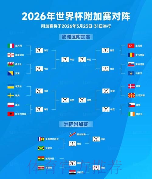 全面获取世界杯比赛数据