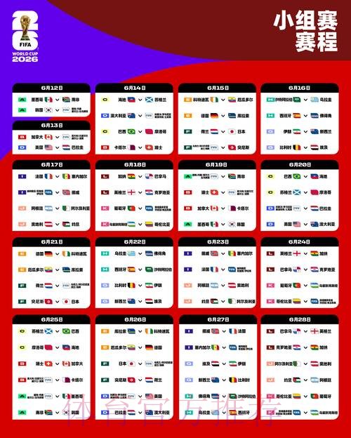 2026世界杯赛事数据全解析